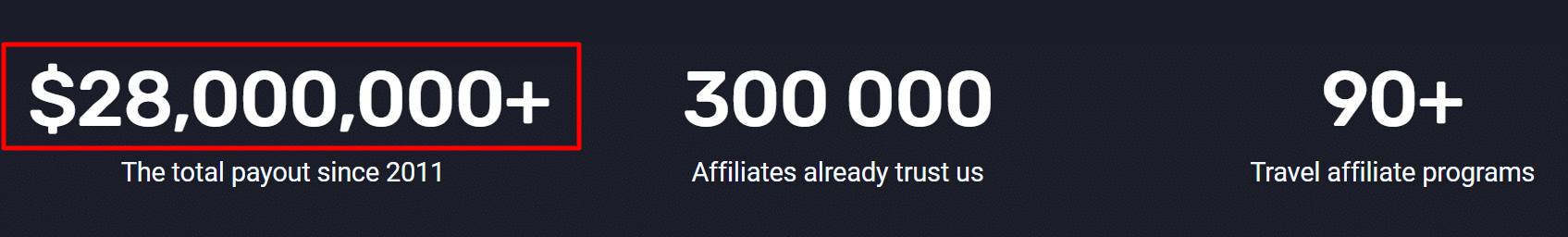 TravelPayouts Review TravelPayouts Review