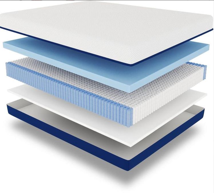 Amerisleep mattress construction reviews