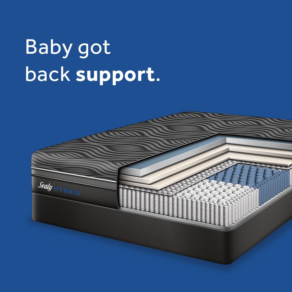 Sealy hybrid mattress layers