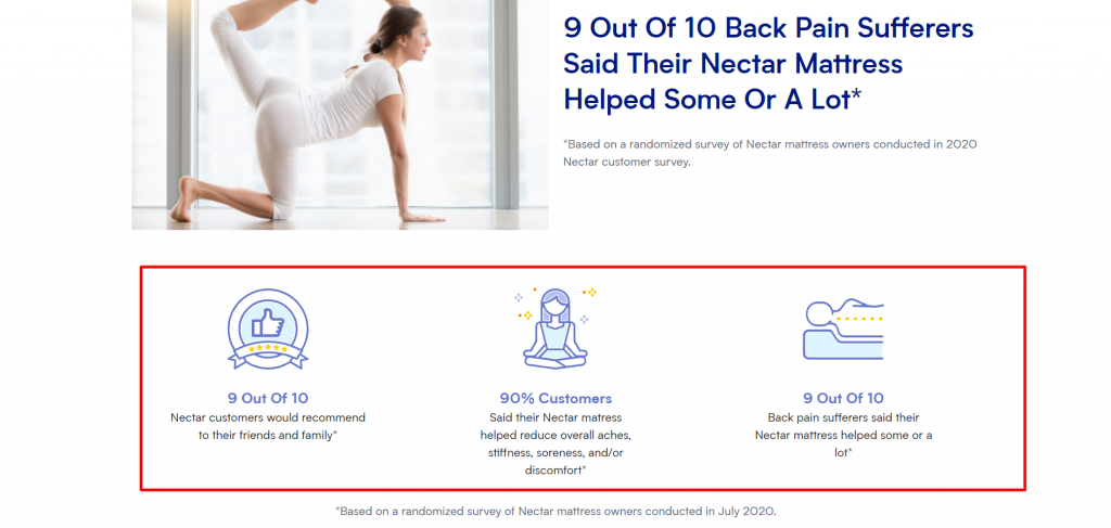 nectar sleep mattress for backpain