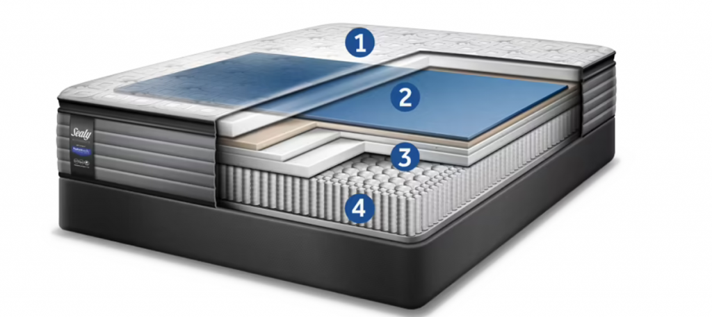 sealy response construction